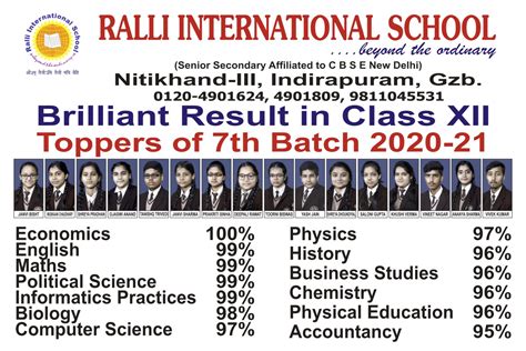 PAST RESULT .